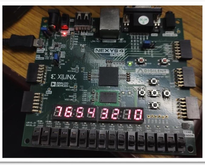 Nexys 4 Artix-7 FPGA board running the 7-segment display project
